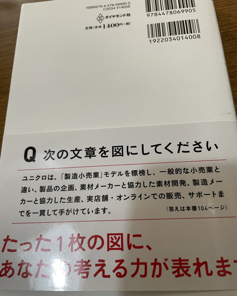 図で考える　シンプルになる